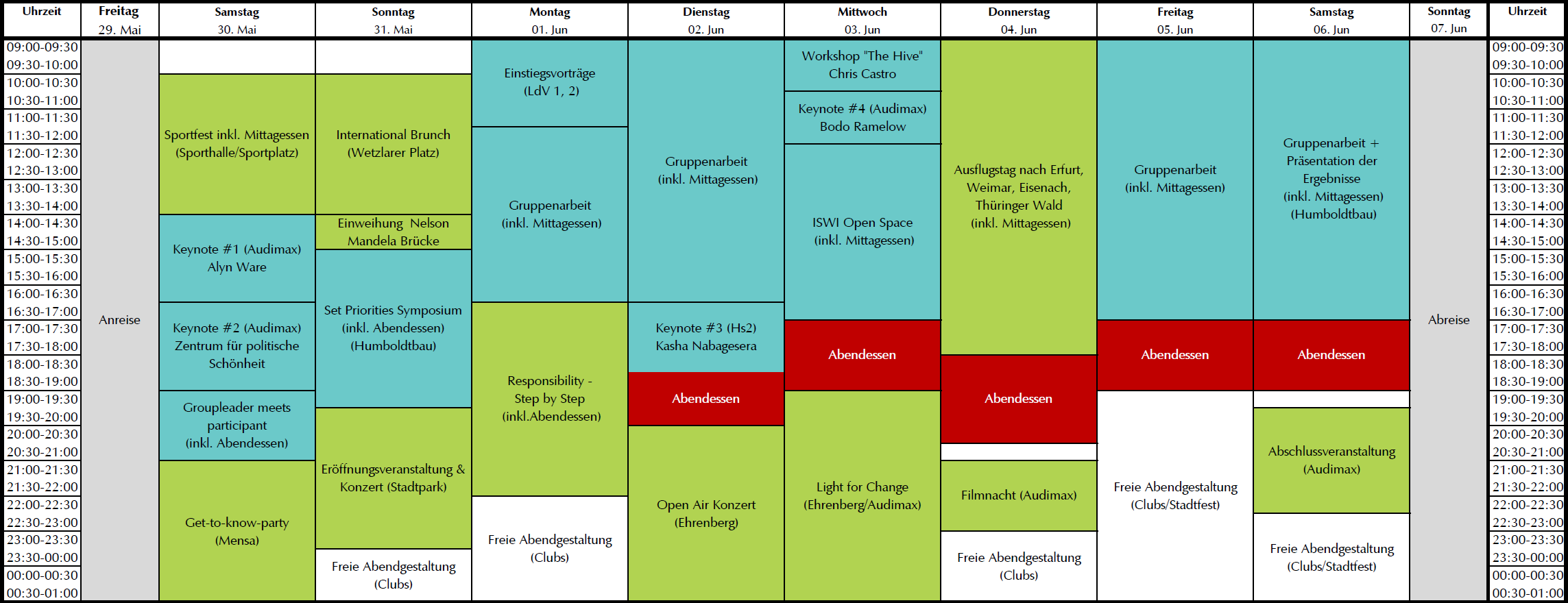 Zeitplan der ISWI 2015 (Mai 2015)